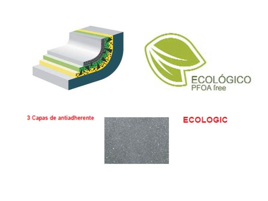 Plancha Grill Eco Stone de Lacor